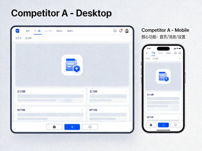 Competitor A 平台電腦版與手機版介面對比截圖，展示其簡潔現代的設計風格